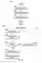Fig. 11 - Piping stick systems