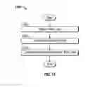 Fig. 13 - Piping stick systems