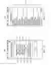 Fig. 11 - SMARTPHONE-OPERATED WIRELESS HVAC ANEMOMETER DEVICE AND SYSTEM