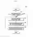 Fig. 04 - Method and apparatus for managing heating, ventilation, and air conditioning