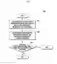 Fig. 05 - Method and apparatus for managing heating, ventilation, and air conditioning