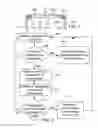 Fig. 09 - Drying apparatus and methods