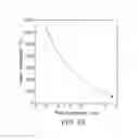 Fig. 11 - Drying apparatus and methods