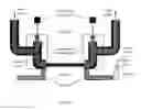 Fig. 15 - Heterogeneous surfaces