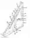 Fig. 01 - Measuring device