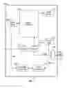 Fig. 04 - Coordinate measurement machine with configurable articulated arm bus