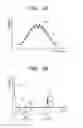 Fig. 05 - Tomographic image capturing apparatus and method with noise reduction technique