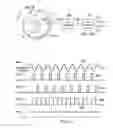 Fig. 14 - Method and apparatus for tilt sensing using eccentric motor