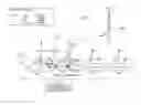 Fig. 01 - High rate rotation sensing