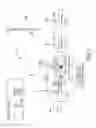 Fig. 02 - High rate rotation sensing