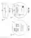 Fig. 04 - High rate rotation sensing