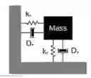 Fig. 01 - Sensors Including Ionic Liquids and Methods of Making and Using the Same