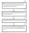 Fig. 01 - Managed access system for traffic flow optimization