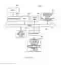 Fig. 09 - Managed access system for traffic flow optimization