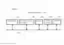 Fig. 10 - Managed access system for traffic flow optimization