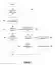 Fig. 06 - Method and apparatus for predicting a destination using a route search algorithm