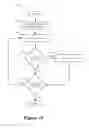 Fig. 30 - Encoded representation of route data