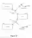 Fig. 36 - Encoded representation of route data