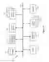 Fig. 38 - Encoded representation of route data