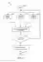 Fig. 04 - EQUIPMENT AND METHOD FOR ADVANCED IMAGING BURNER CONTROL PROCESS