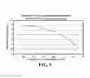 Fig. 08 - Piezoelectric vibration sensor for fluid leak detection