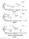 Fig. 11 - ESTIMATING REMAINING USAGE OF A COMPONENT OR DEVICE