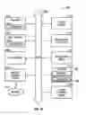 Fig. 14 - ESTIMATING REMAINING USAGE OF A COMPONENT OR DEVICE