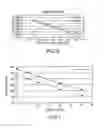 Fig. 06 - Vibrating member for a vibrating densitometer