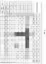 Fig. 05 - Methods of collecting cells from multi-well plates for use in flow cytometry