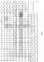 Fig. 06 - Methods of collecting cells from multi-well plates for use in flow cytometry