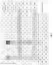 Fig. 08 - Methods of collecting cells from multi-well plates for use in flow cytometry