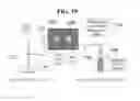 Fig. 20 - Apparatus for imaging hydrogen sulfide plume and method of the same