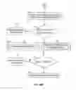 Fig. 103 - Systems and methods for noninvasive blood glucose and other analyte detection and measurement using collision computing
