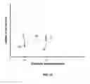 Fig. 115 - Systems and methods for noninvasive blood glucose and other analyte detection and measurement using collision computing