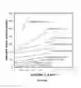 Fig. 123 - Systems and methods for noninvasive blood glucose and other analyte detection and measurement using collision computing