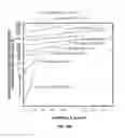 Fig. 124 - Systems and methods for noninvasive blood glucose and other analyte detection and measurement using collision computing