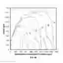 Fig. 133 - Systems and methods for noninvasive blood glucose and other analyte detection and measurement using collision computing