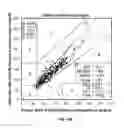 Fig. 146 - Systems and methods for noninvasive blood glucose and other analyte detection and measurement using collision computing