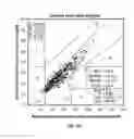 Fig. 147 - Systems and methods for noninvasive blood glucose and other analyte detection and measurement using collision computing