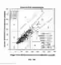 Fig. 148 - Systems and methods for noninvasive blood glucose and other analyte detection and measurement using collision computing