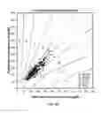 Fig. 149 - Systems and methods for noninvasive blood glucose and other analyte detection and measurement using collision computing