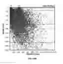 Fig. 155 - Systems and methods for noninvasive blood glucose and other analyte detection and measurement using collision computing