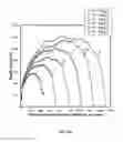 Fig. 158 - Systems and methods for noninvasive blood glucose and other analyte detection and measurement using collision computing