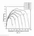 Fig. 159 - Systems and methods for noninvasive blood glucose and other analyte detection and measurement using collision computing