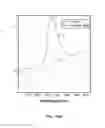 Fig. 163 - Systems and methods for noninvasive blood glucose and other analyte detection and measurement using collision computing