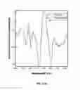 Fig. 164 - Systems and methods for noninvasive blood glucose and other analyte detection and measurement using collision computing