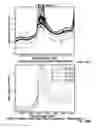 Fig. 181 - Systems and methods for noninvasive blood glucose and other analyte detection and measurement using collision computing