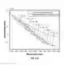Fig. 188 - Systems and methods for noninvasive blood glucose and other analyte detection and measurement using collision computing