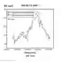 Fig. 189 - Systems and methods for noninvasive blood glucose and other analyte detection and measurement using collision computing