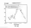 Fig. 190 - Systems and methods for noninvasive blood glucose and other analyte detection and measurement using collision computing